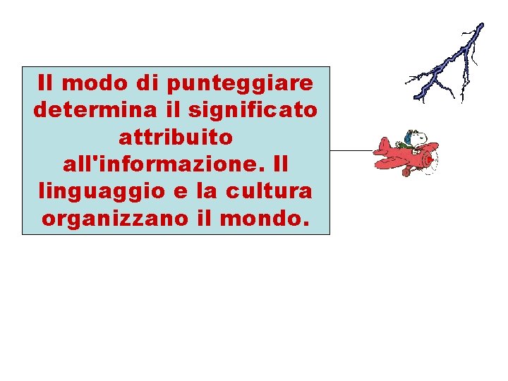 Il modo di punteggiare determina il significato attribuito all'informazione. Il linguaggio e la cultura