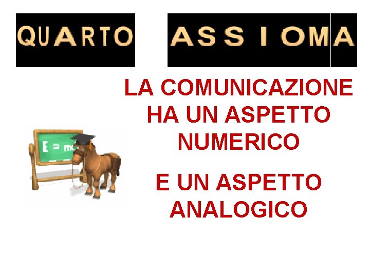 LA COMUNICAZIONE HA UN ASPETTO NUMERICO E UN ASPETTO ANALOGICO 