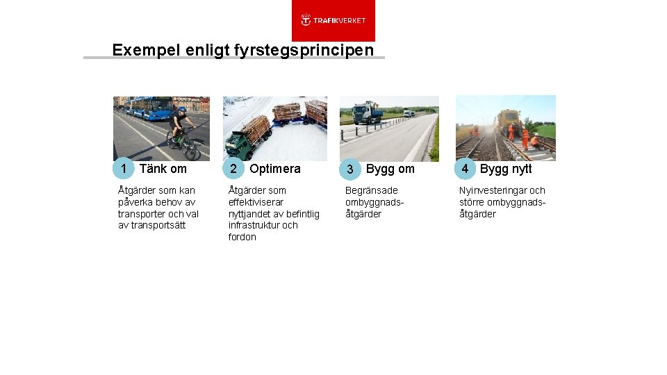 Exempel enligt fyrstegsprincipen 1 Tänk om 2 Optimera Bygg om 3 Bygg nytt 4