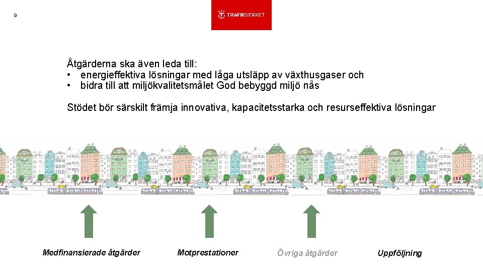 9 Åtgärderna ska även leda till: • energieffektiva lösningar med låga utsläpp av växthusgaser