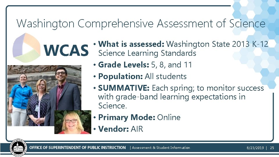 Washington Comprehensive Assessment of Science WCAS • What is assessed: Washington State 2013 K-12