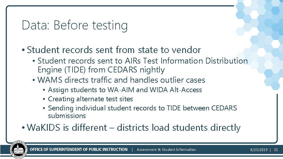 Data: Before testing • Student records sent from state to vendor • Student records