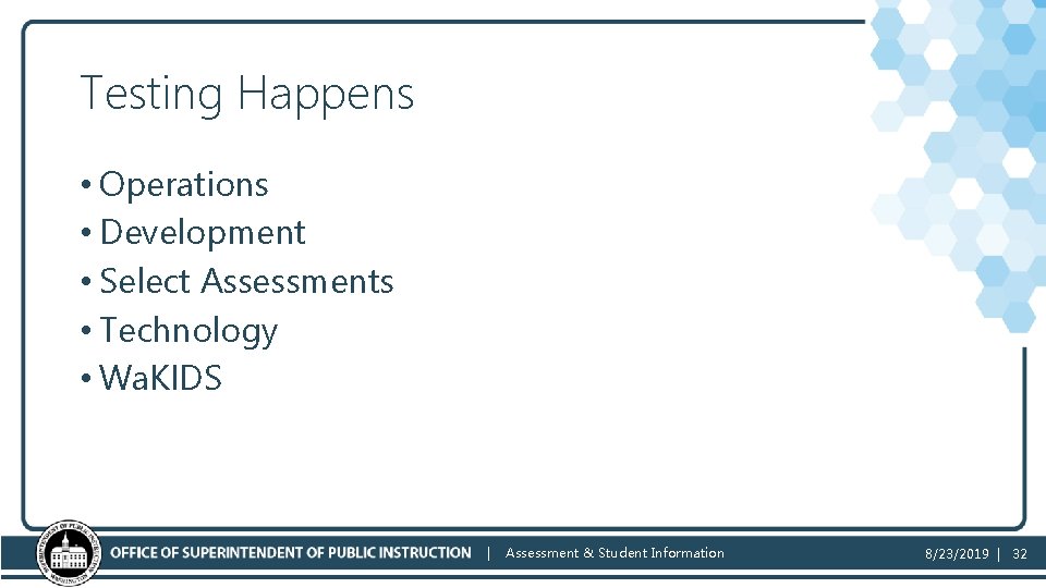 Testing Happens • Operations • Development • Select Assessments • Technology • Wa. KIDS
