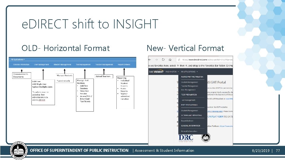 e. DIRECT shift to INSIGHT OLD- Horizontal Format New- Vertical Format | Assessment &