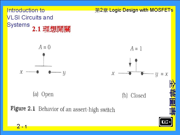 Introduction to VLSI Circuits and Systems 2. 1 理想開關 2 -1　 第 2章 Logic