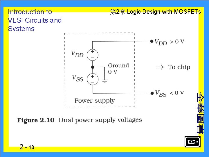Introduction to VLSI Circuits and Systems 2 - 10 　 第 2章 Logic Design