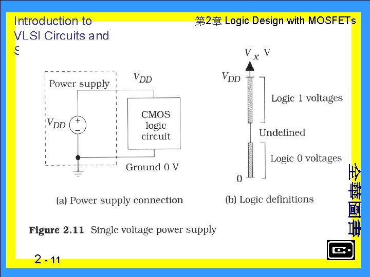 Introduction to VLSI Circuits and Systems 2 - 11 　 第 2章 Logic Design