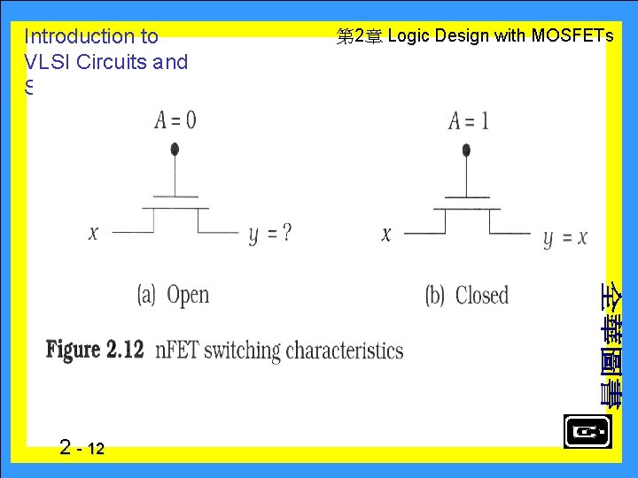 Introduction to VLSI Circuits and Systems 2 - 12 　 第 2章 Logic Design