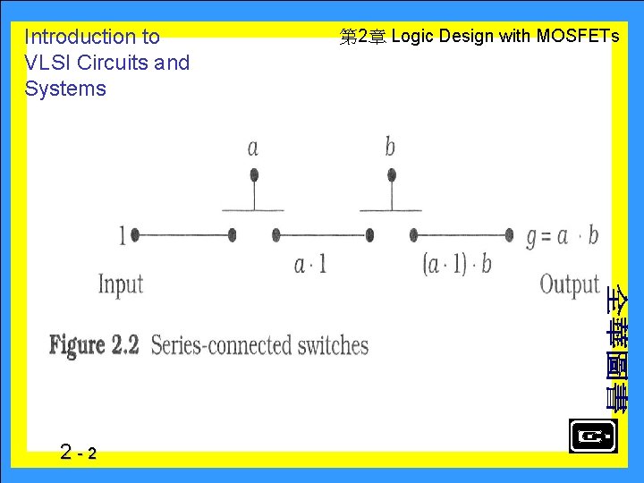 Introduction to VLSI Circuits and Systems 2 -2　 第 2章 Logic Design with MOSFETs