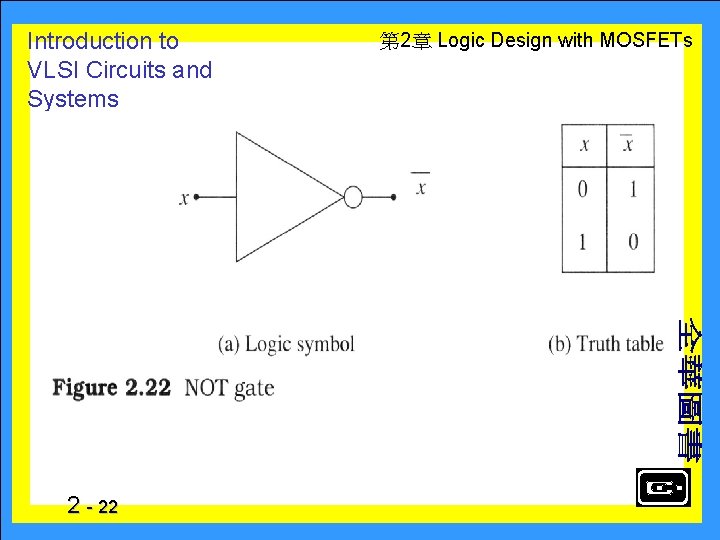 Introduction to VLSI Circuits and Systems 2 - 22 　 第 2章 Logic Design