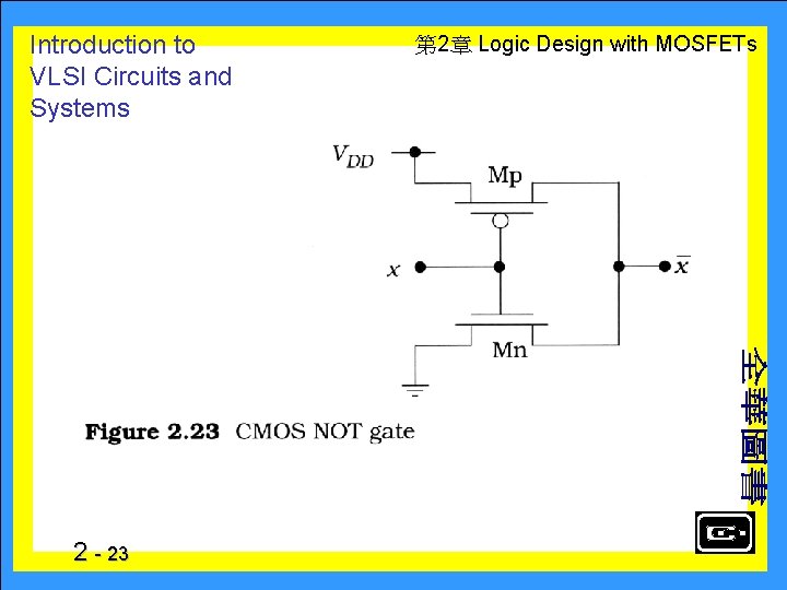 Introduction to VLSI Circuits and Systems 2 - 23 　 第 2章 Logic Design