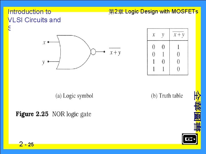 Introduction to VLSI Circuits and Systems 2 - 25 　 第 2章 Logic Design