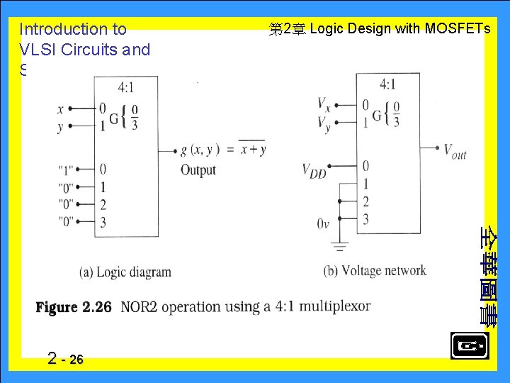 Introduction to VLSI Circuits and Systems 2 - 26 　 第 2章 Logic Design