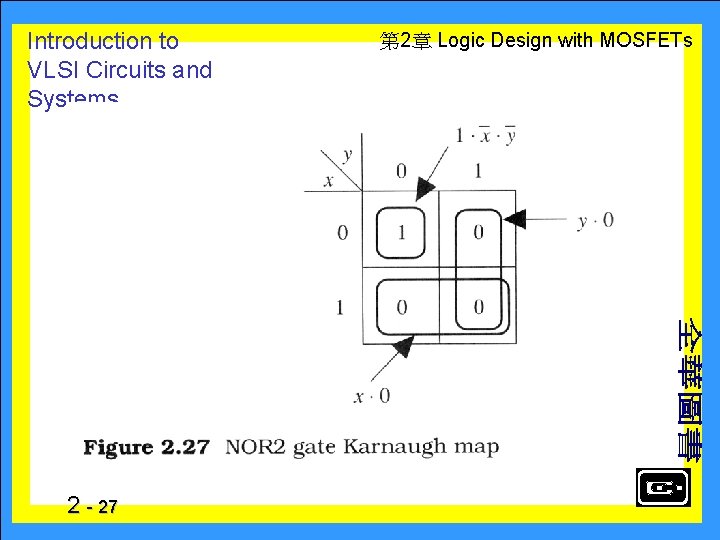 Introduction to VLSI Circuits and Systems 2 - 27 　 第 2章 Logic Design