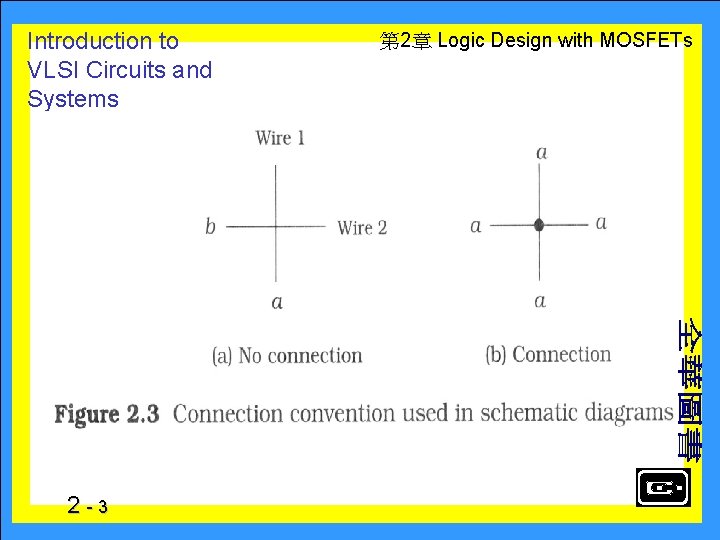 Introduction to VLSI Circuits and Systems 2 -3　 第 2章 Logic Design with MOSFETs