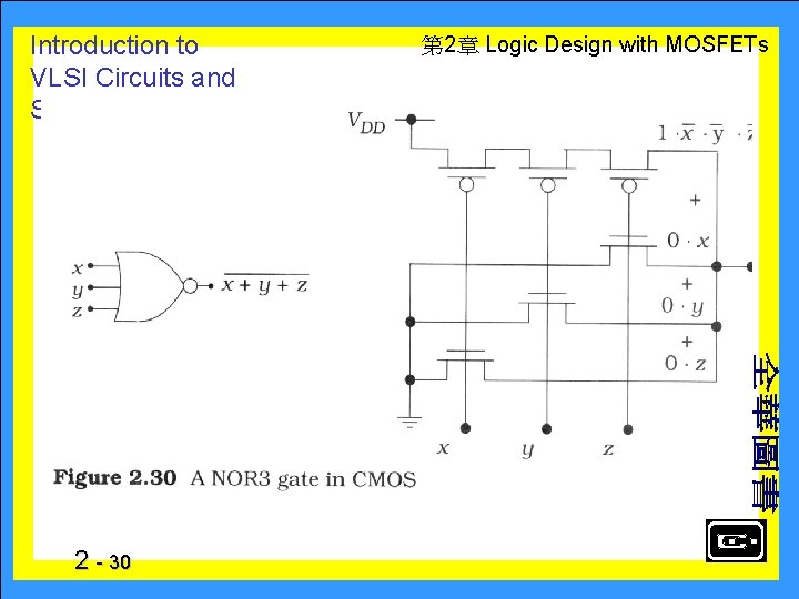 Introduction to VLSI Circuits and Systems 2 - 30 　 第 2章 Logic Design