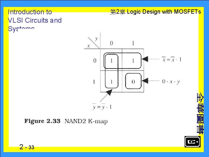 Introduction to VLSI Circuits and Systems 2 - 33 　 第 2章 Logic Design