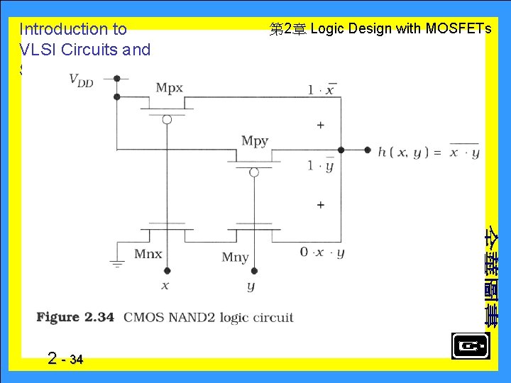 Introduction to VLSI Circuits and Systems 2 - 34 　 第 2章 Logic Design