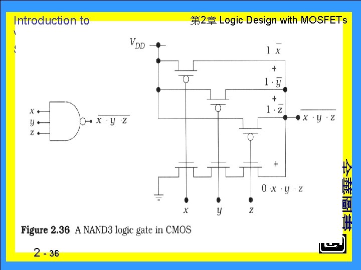 Introduction to VLSI Circuits and Systems 2 - 36 　 第 2章 Logic Design