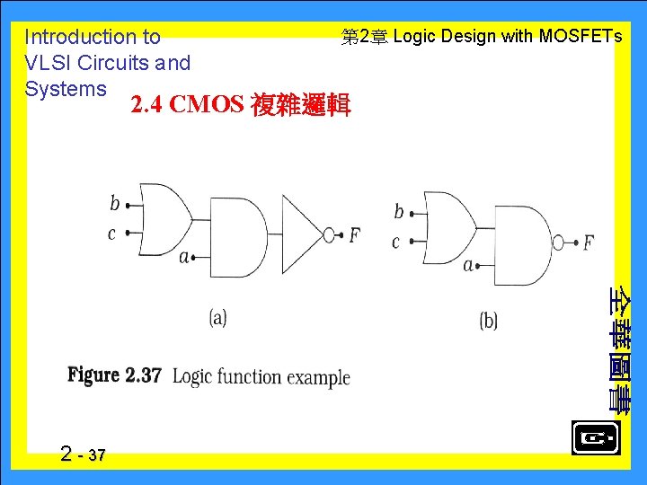 Introduction to VLSI Circuits and Systems 第 2章 Logic Design with MOSFETs 2. 4