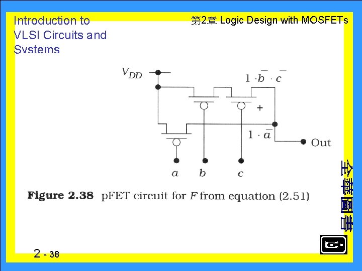 Introduction to VLSI Circuits and Systems 2 - 38 　 第 2章 Logic Design