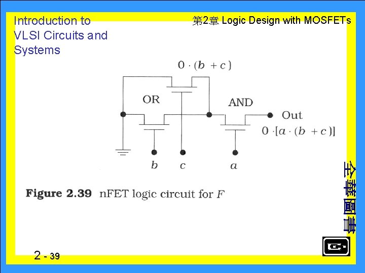 Introduction to VLSI Circuits and Systems 2 - 39 　 第 2章 Logic Design