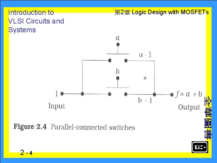 Introduction to VLSI Circuits and Systems 2 -4　 第 2章 Logic Design with MOSFETs