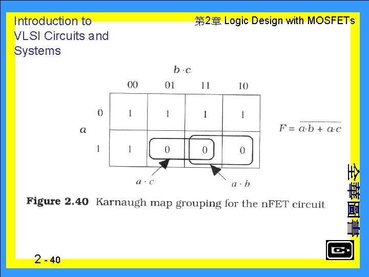 Introduction to VLSI Circuits and Systems 2 - 40 　 第 2章 Logic Design