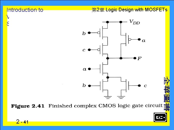 Introduction to VLSI Circuits and Systems 2 - 41 　 第 2章 Logic Design