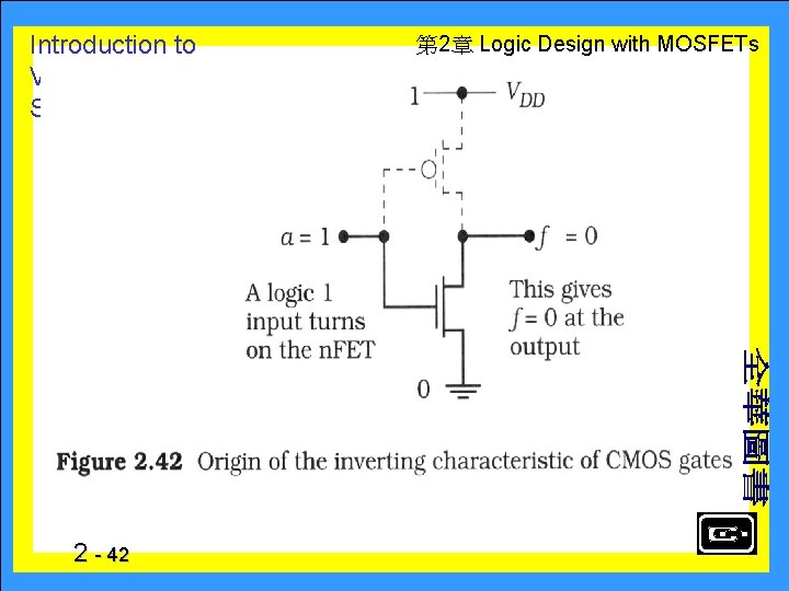 Introduction to VLSI Circuits and Systems 2 - 42 　 第 2章 Logic Design