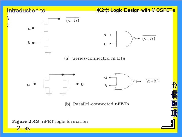 Introduction to VLSI Circuits and Systems 2 - 43 　 第 2章 Logic Design