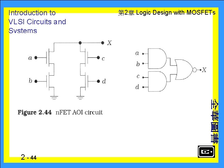 Introduction to VLSI Circuits and Systems 2 - 44 　 第 2章 Logic Design