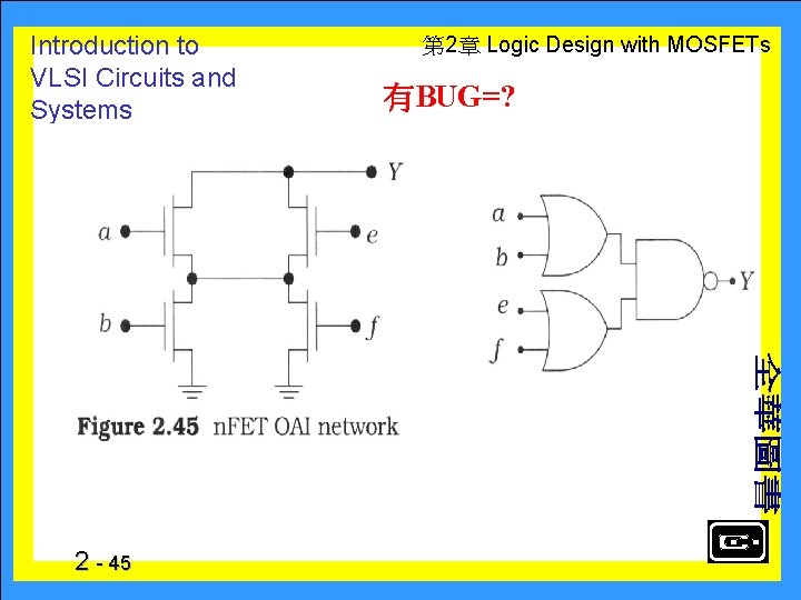 Introduction to VLSI Circuits and Systems 2 - 45 　 第 2章 Logic Design