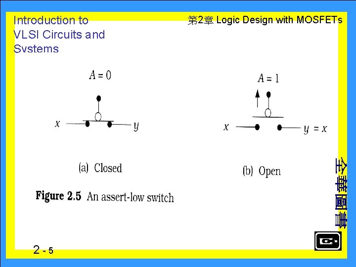 Introduction to VLSI Circuits and Systems 2 -5　 第 2章 Logic Design with MOSFETs