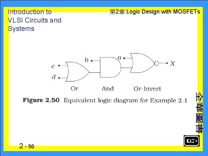 Introduction to VLSI Circuits and Systems 2 - 50 　 第 2章 Logic Design