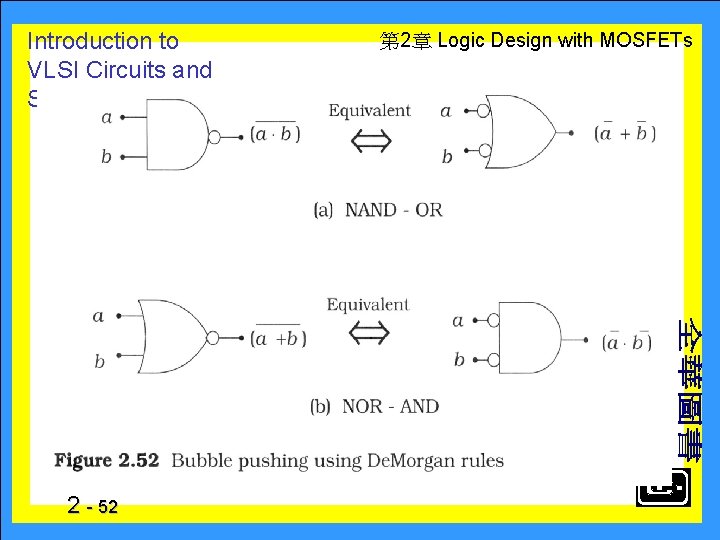 Introduction to VLSI Circuits and Systems 2 - 52 　 第 2章 Logic Design