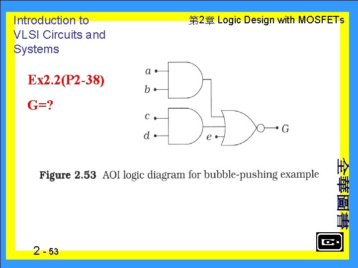 Introduction to VLSI Circuits and Systems Ex 2. 2(P 2 -38) G=? 2 -