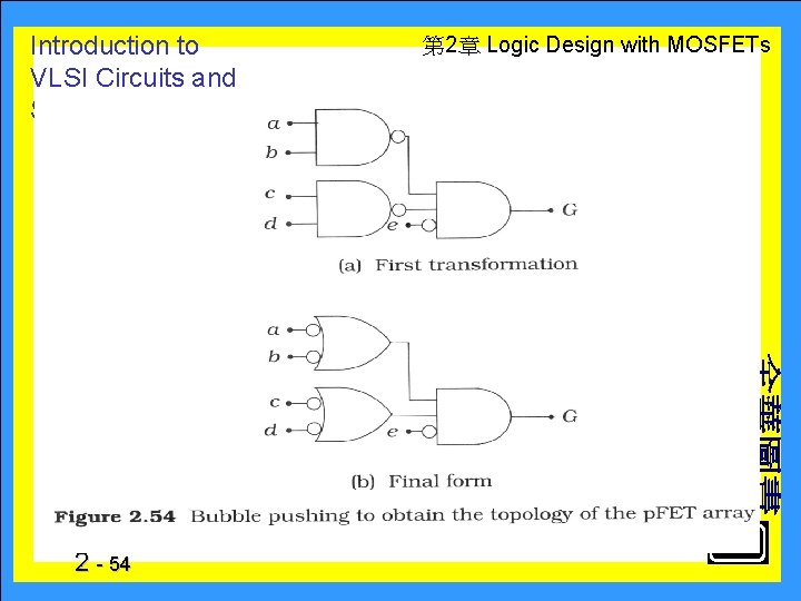 Introduction to VLSI Circuits and Systems 2 - 54 　 第 2章 Logic Design