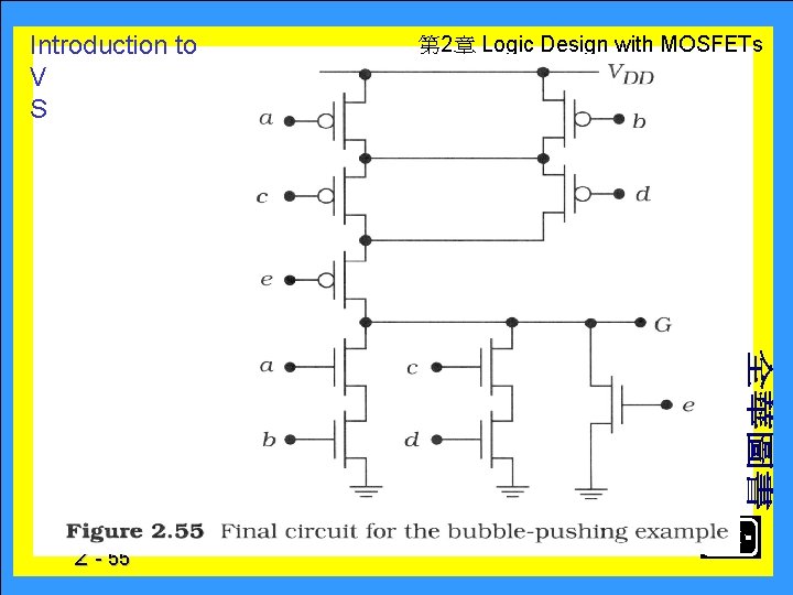 Introduction to VLSI Circuits and Systems 2 - 55 　 第 2章 Logic Design