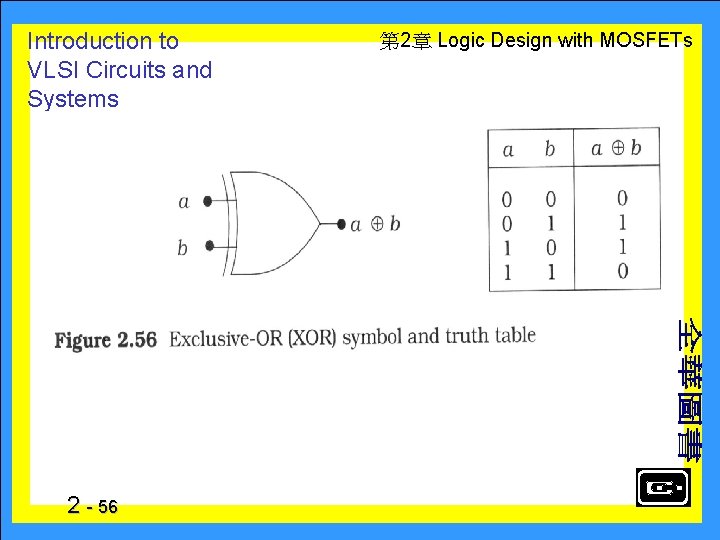 Introduction to VLSI Circuits and Systems 2 - 56 　 第 2章 Logic Design