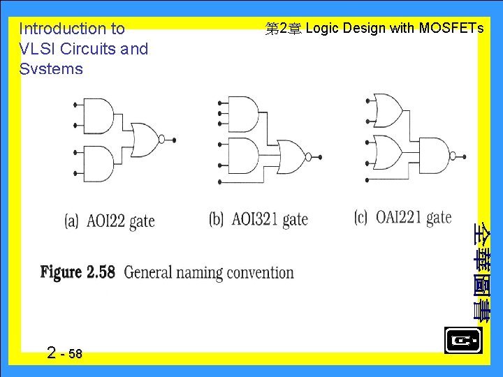 Introduction to VLSI Circuits and Systems 2 - 58 　 第 2章 Logic Design