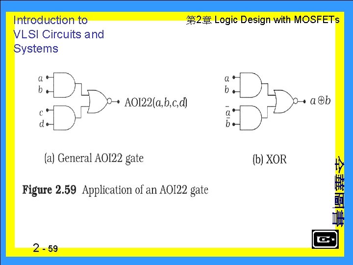 Introduction to VLSI Circuits and Systems 2 - 59 　 第 2章 Logic Design