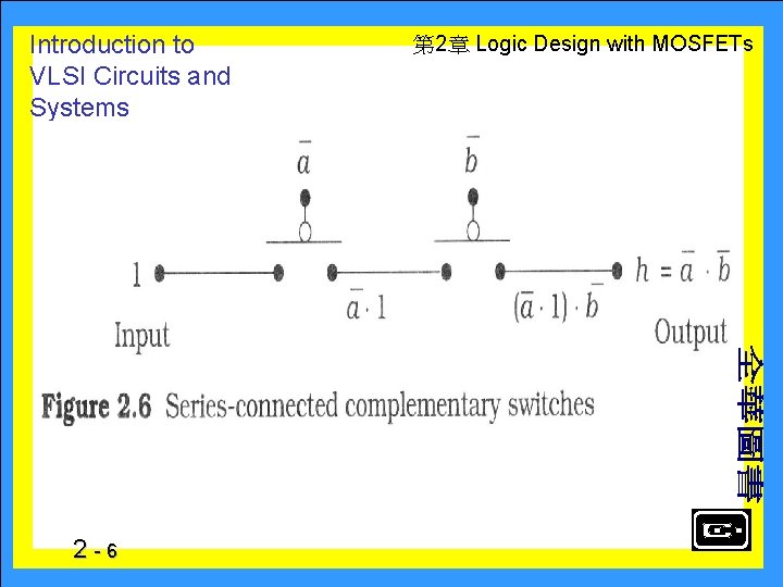 Introduction to VLSI Circuits and Systems 2 -6　 第 2章 Logic Design with MOSFETs