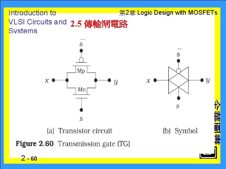 第 2章 Logic Design with MOSFETs Introduction to VLSI Circuits and 2. 5 傳輸閘電路