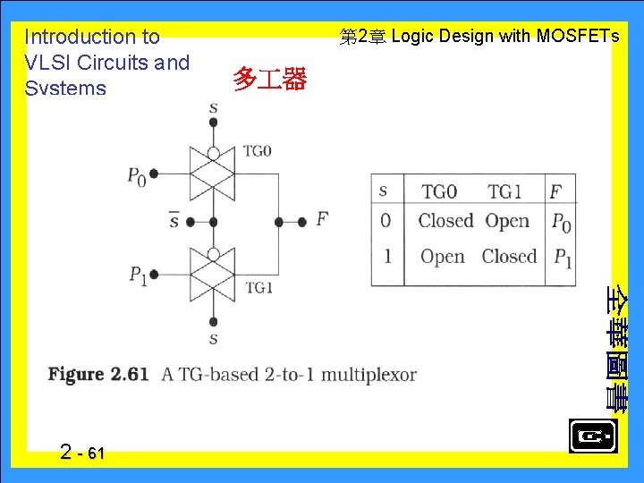 Introduction to VLSI Circuits and Systems 2 - 61 　 第 2章 Logic Design
