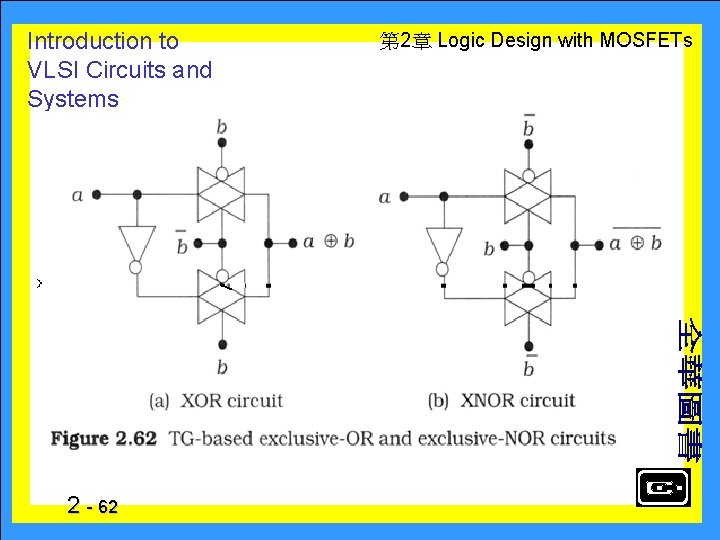 Introduction to VLSI Circuits and Systems 2 - 62 　 第 2章 Logic Design