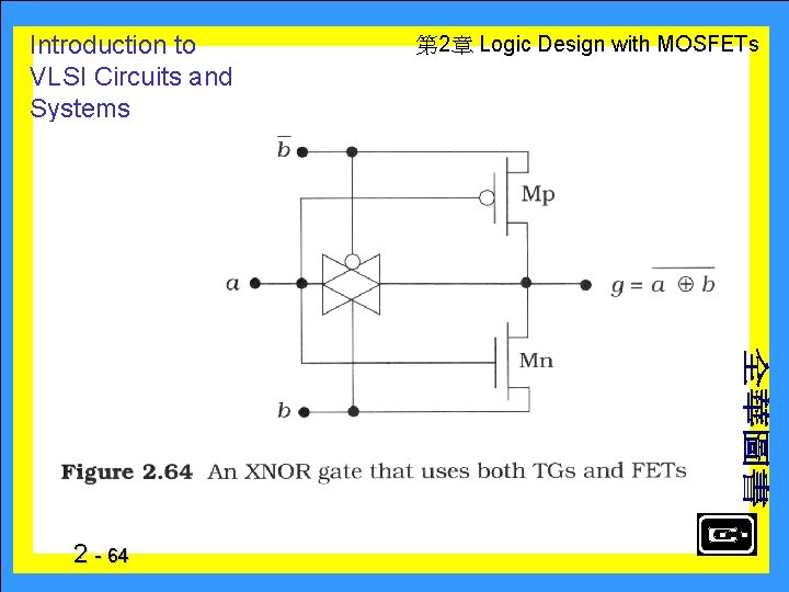 Introduction to VLSI Circuits and Systems 2 - 64 　 第 2章 Logic Design