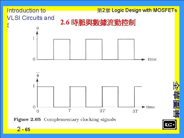 Introduction to VLSI Circuits and Systems 2 - 65 　 第 2章 Logic Design