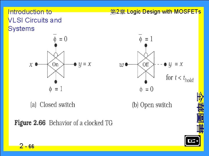 Introduction to VLSI Circuits and Systems 2 - 66 　 第 2章 Logic Design