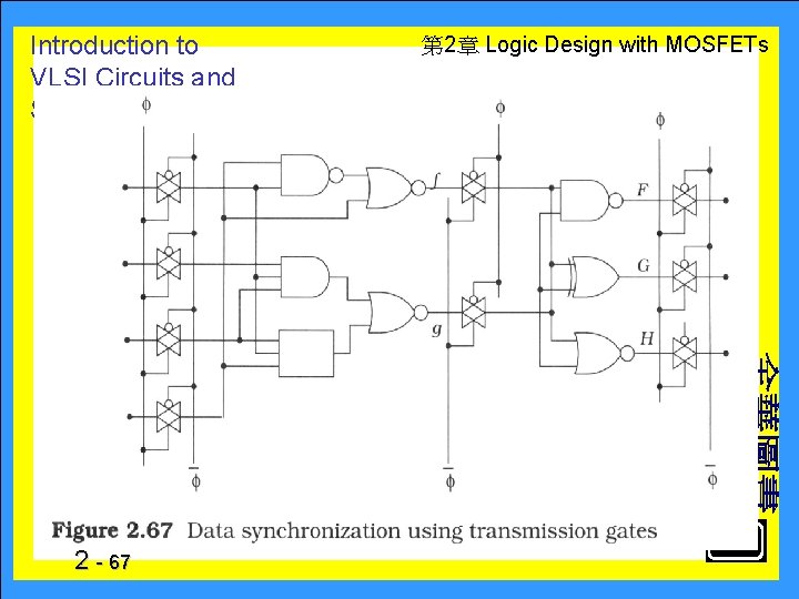 Introduction to VLSI Circuits and Systems 2 - 67 　 第 2章 Logic Design